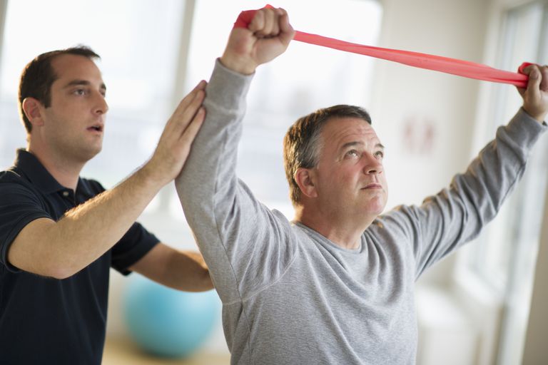 Theraband training